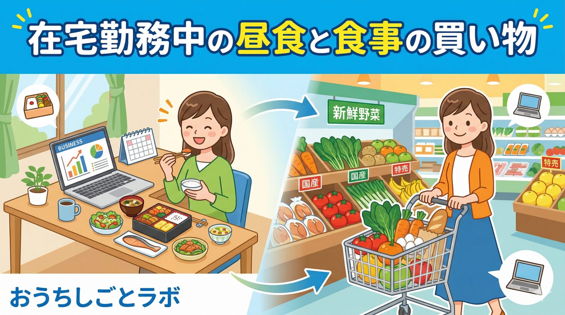 在宅勤務中の昼食と食事の買い物