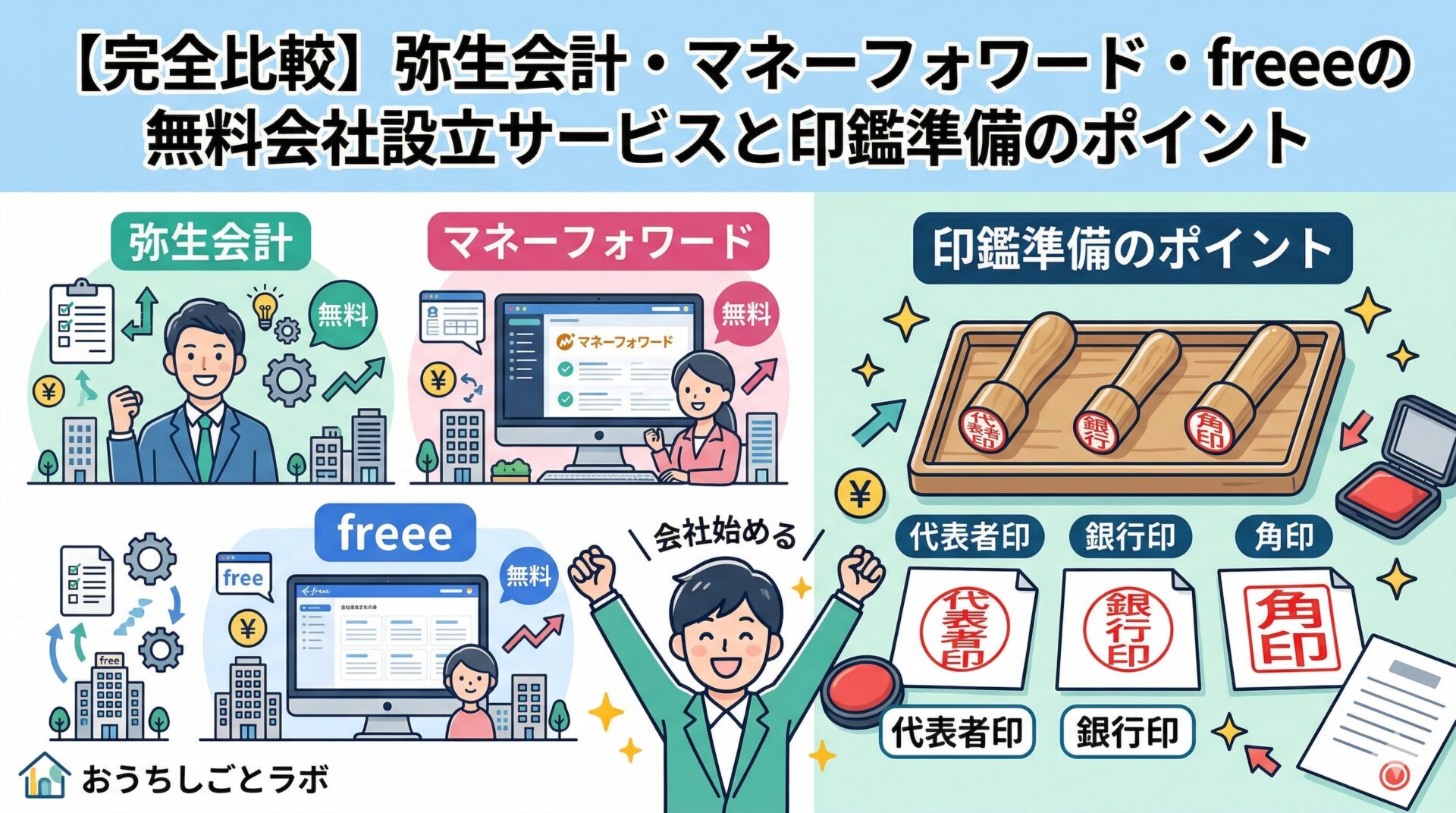 【完全比較】弥生会計・マネーフォワード・freeeの無料会社設立サービスと印鑑準備のポイント