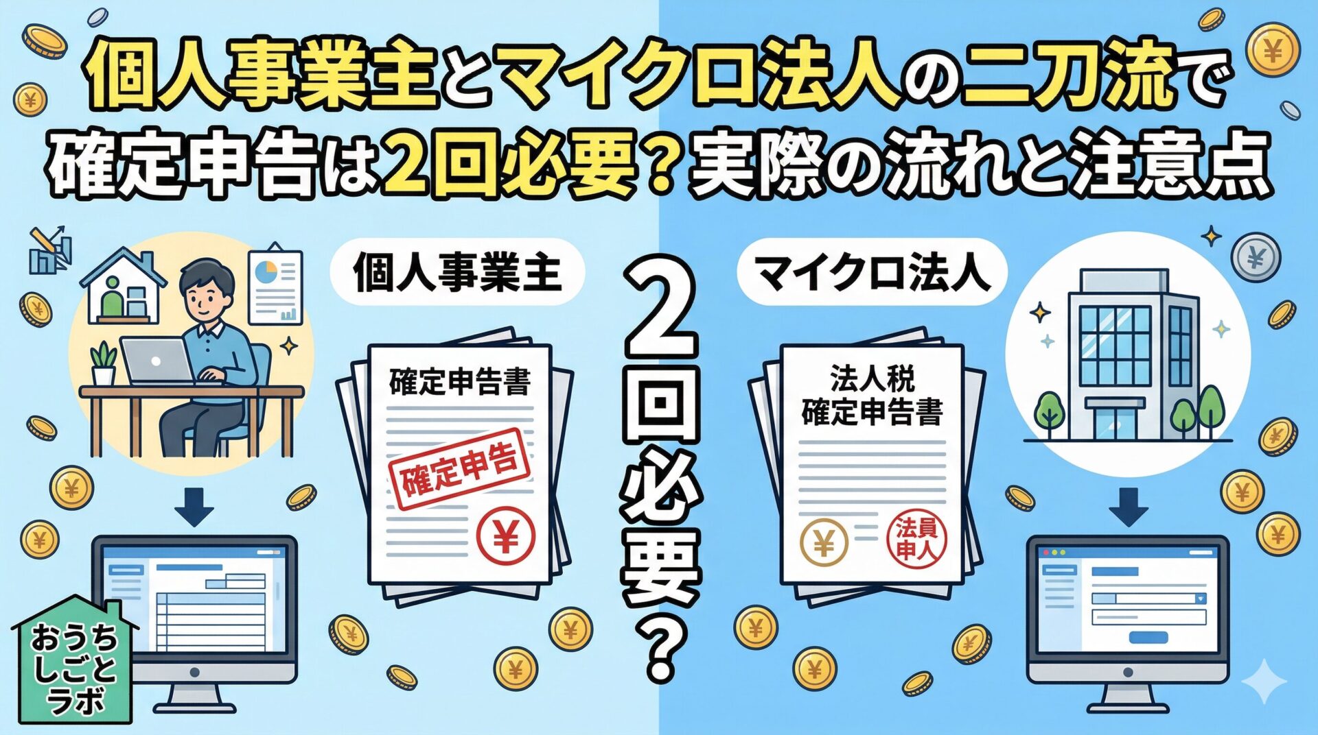 個人事業主とマイクロ法人の二刀流で確定申告は2回必要？実際の流れと注意点