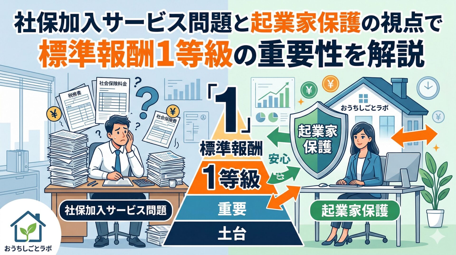 社保加入サービス問題と起業家保護の視点で標準報酬1等級の重要性を解説
