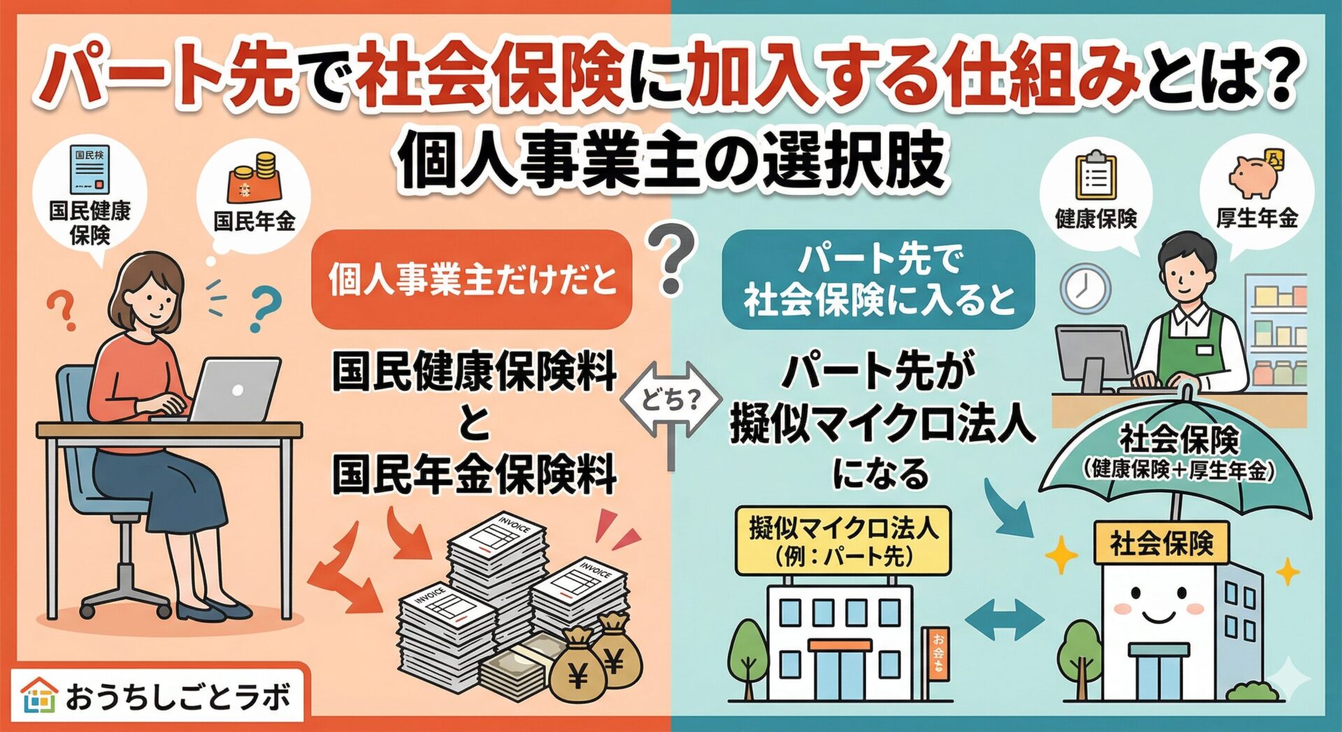 パート先で社会保険に加入する仕組みとは？個人事業主の選択肢